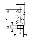Serie PEX